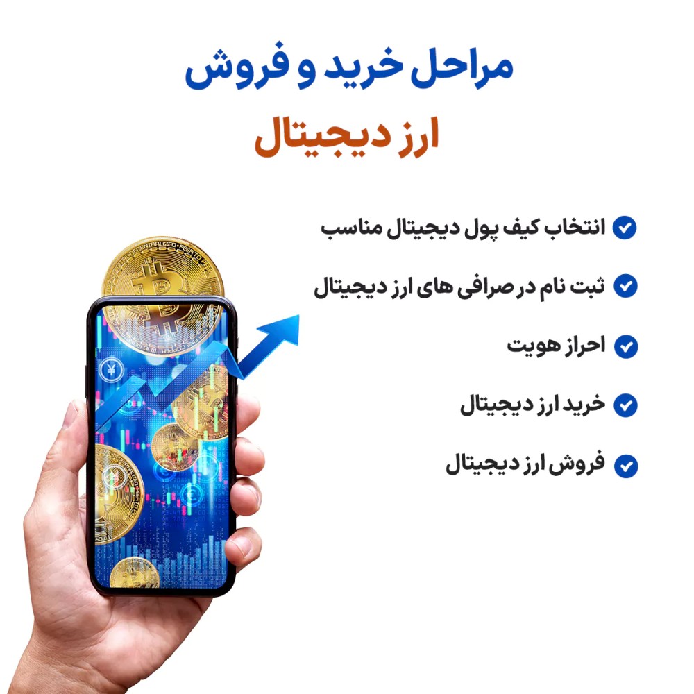 چگونه ارز دیجیتال بخریم و بفروشیم؟ راهنمای جامع معامله گری