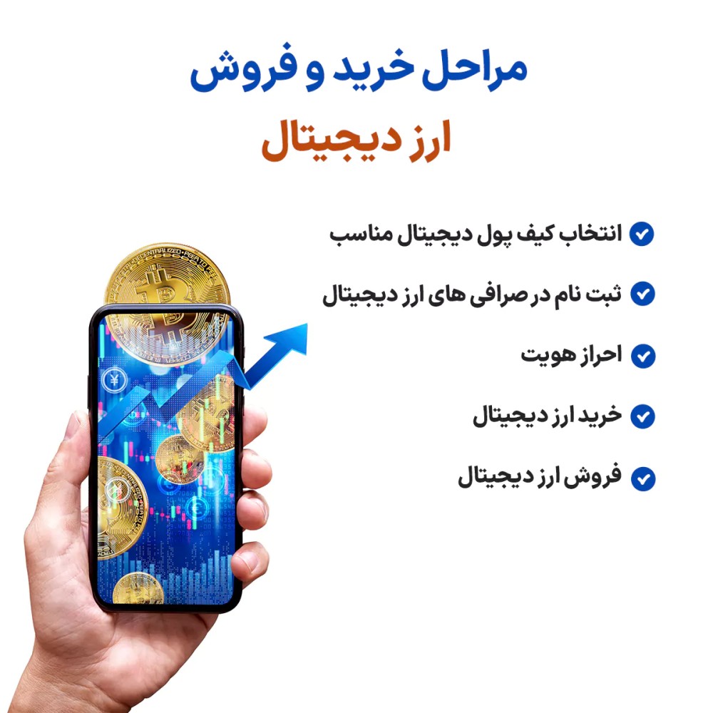 ارز دیجیتال چگونه ارز دیجیتال بخریم و بفروشیم؟ راهنمای جامع معامله گری