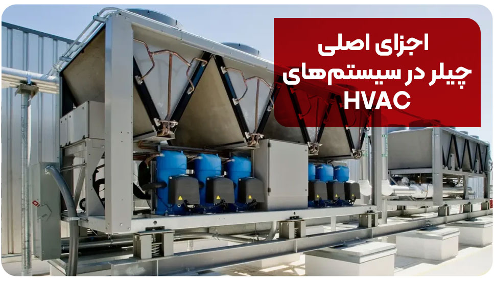 اجزای اصلی چیلر در سیستم‌های HVAC