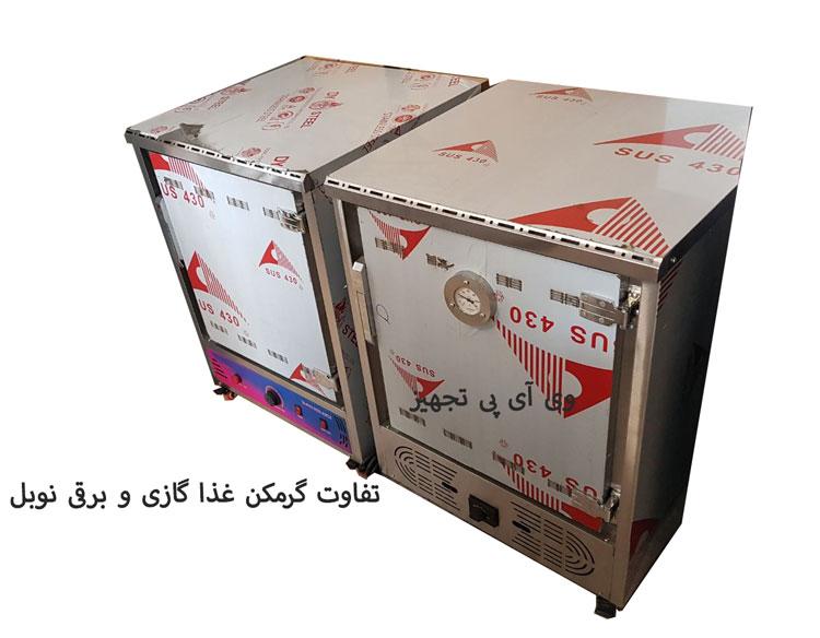 وارمر صنعتی