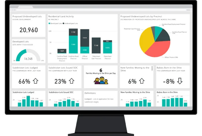 طراحی داشبورد مدیریتی حرفه‌ای با Power BI در کمترین زمان