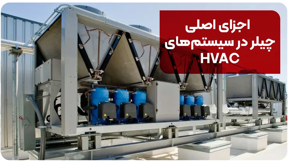 اجزای اصلی چیلر در سیستم&zwnj;های HVAC